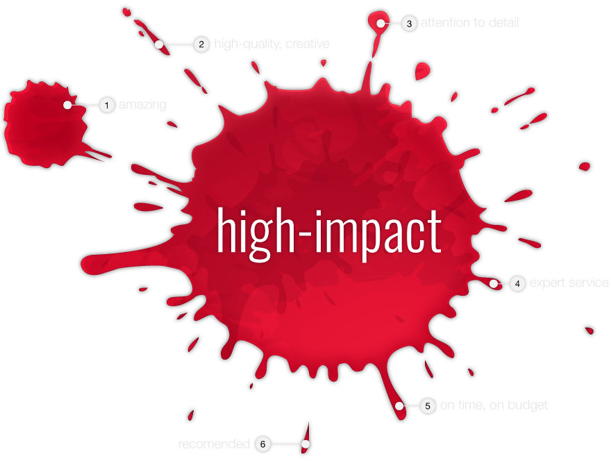 High-impact paint blotch