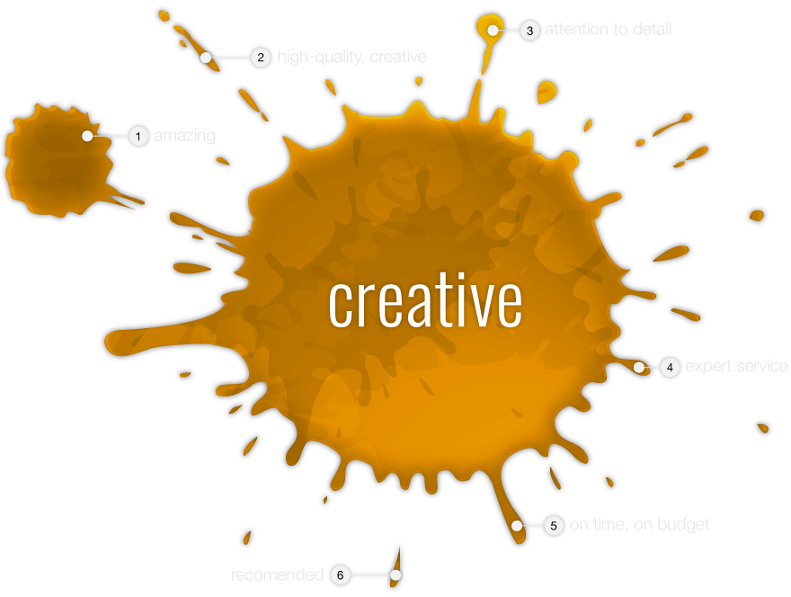 Creative paint blotch