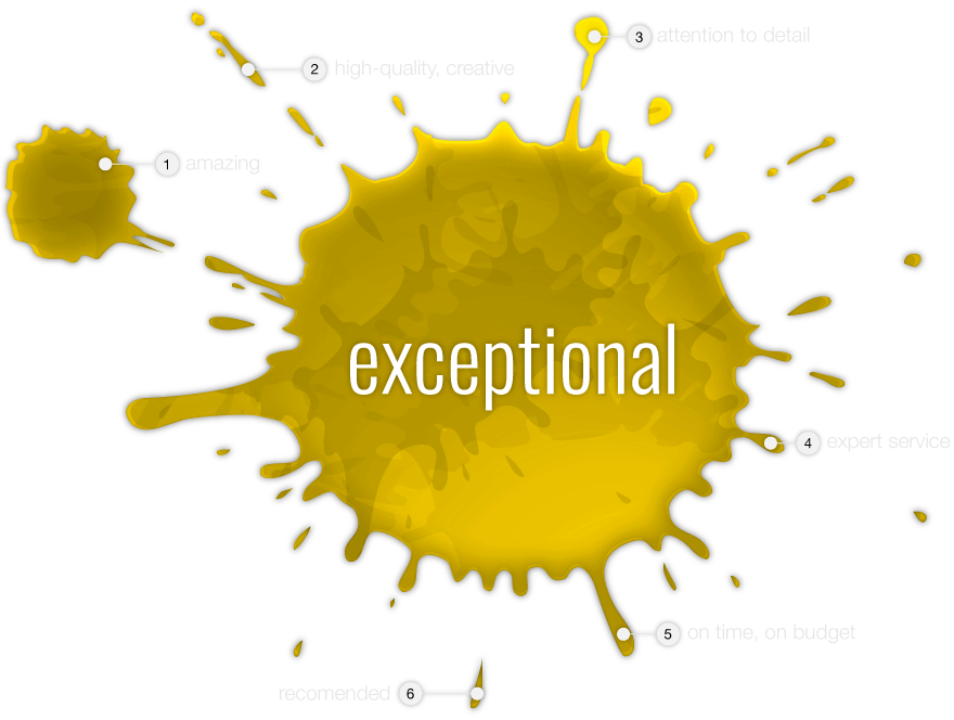 Exceptional paint blotch