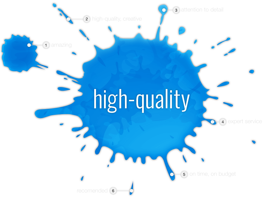 High-quality paint blotch
